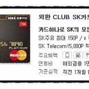 화생주유소 이미지