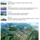 효천주유소 이미지
