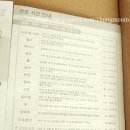신일식품건조기 구입!! 후기보러가시죵!!