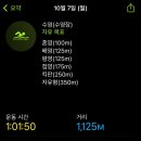 늘푸른전당 수영장 이미지