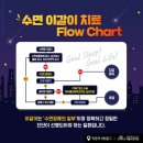 다원치과의원 이미지