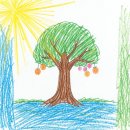 하나님을 의뢰하자 Let Us Trust in God - 예레미야 17장 김성수장로.물가에 심긴 나무의 복 이미지