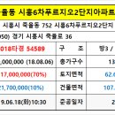 세븐일레븐 정왕원룸점 이미지