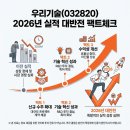 이레정보통신 | 우리기술 주가 전망 2026년 원전 수주 실적 및 SMR 모멘텀
