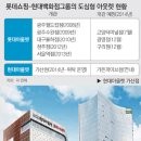 ㈜ 한라유통 이미지