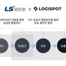 LS엠트론㈜ 이미지