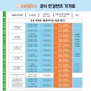 코스트코안경 이미지