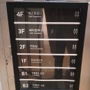 베리컴퍼니 1관 | [대학로 놀거리 연극] 더블플롯 : 두개 연극을 한번에 / 베리컴퍼니 VERY 1관 좌석 정보