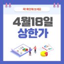 삼성화장품소매