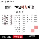 제일식육식당상모사곡점 | 대패는 못 참지~대패찐 맛집/제일식육식당 상모사곡점/명품대패