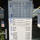 동해생선구이 | 강원도 묵호 맛집 어향 동해 여행 혼밥 생선구이 맛집 평일 웨이팅 후기