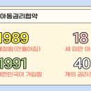 인천용마초등학교 이미지