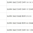 청송치과의원 이미지