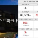 송도예스공인중개사사무소 이미지