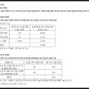 (주)유니젠 이미지