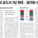 비상도서 이미지