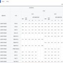 서원중학교 이미지