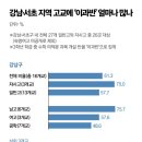 강남-173 중앙일보