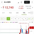 삼정엔지니어링 주식회사 이미지