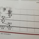 에소코핏 잠실역점