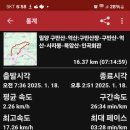 구만회관 이미지