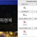 이강부동산공인중개사사무소 이미지