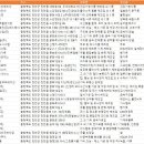 광혜원산단2길 이미지