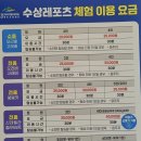 칠갑사니