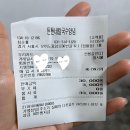 연화상회