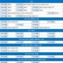 풍양버스터미널 이미지