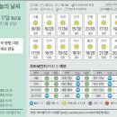 ●매경이 전하는 세상의 지식 (매-세-지, 6월 17일) 이미지