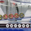 ★ 1211회차 로또 당첨번호 ★ 23-26-27-35-38-40 보너스 10 이미지