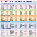 코스모스편의점