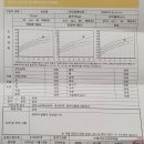 미래아이소아청소년과의원 이미지