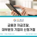 중소기업금융지원센터 네이버블로그
