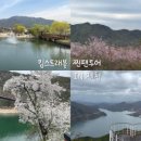 킴스트래블