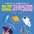 아는 만큼 보이는 우주 이야기 이미지