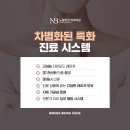 노블리안치과의원 이미지