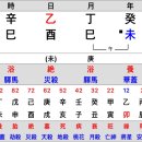 [감명실례, 학업] 과학고, 카이스트 갈지 서울대 갈지? 이미지