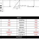 836019 네이버블로그