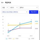 메이플인 이미지