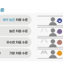 알토 이미지