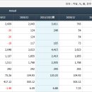 메가프로 이미지