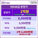 갈전 태양광발전소 이미지