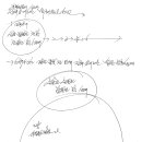 천황천 이미지