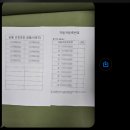 현대25써비스 | 현대 코나 1.6터보 가솔린 인스퍼레이션 25년형 출고 후기 및 인수 과정 I 20대 첫 차 추천