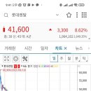 비엔씨 메디칼 이미지