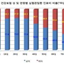 315013 이미지