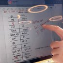 예쁘게 웃고 넘겨버리는 우리네들 일상 #1