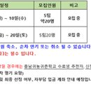 [2 기]귀농귀촌교감 1박2일 현장체험 모집 안내-교육이수 시간 : 14시간 인정(수료증 발급)- 이미지